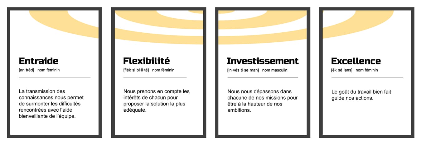 Les valeurs de Prozon sont l'entraide, la flexibilité, l'investissement et l'excellence